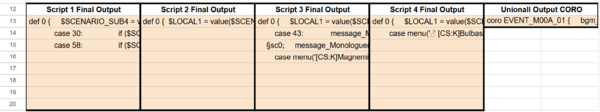 SkyTemple Script Outputs Location.
