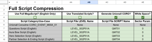 Full Script Compression Upper Panel Location.